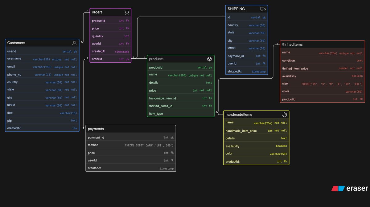 Prashant Chandel tweet media