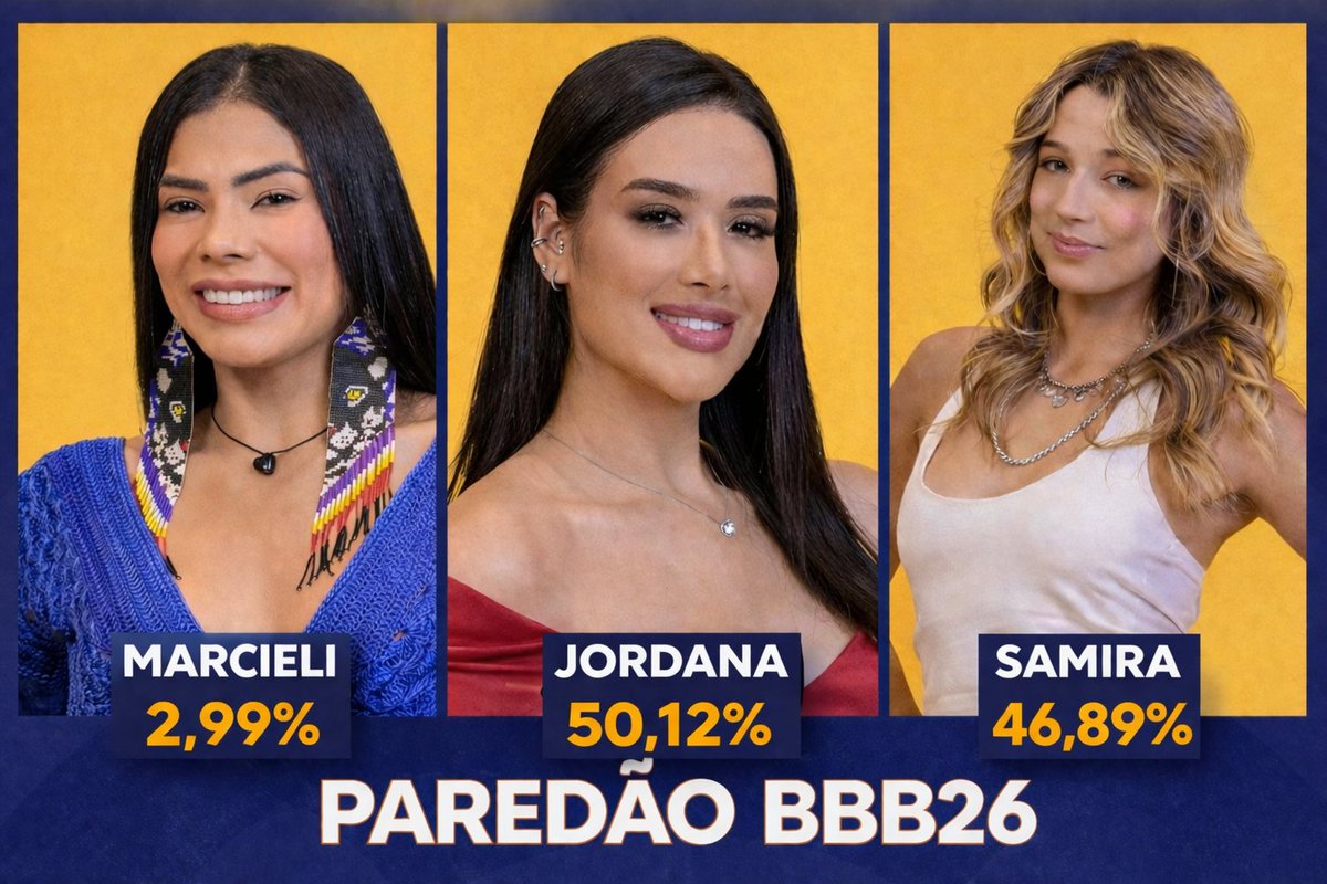 HackerParciais tweet media