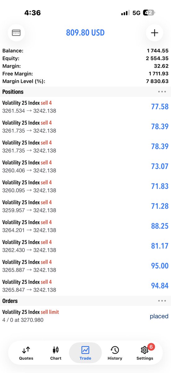 ICTQUEEN tweet media