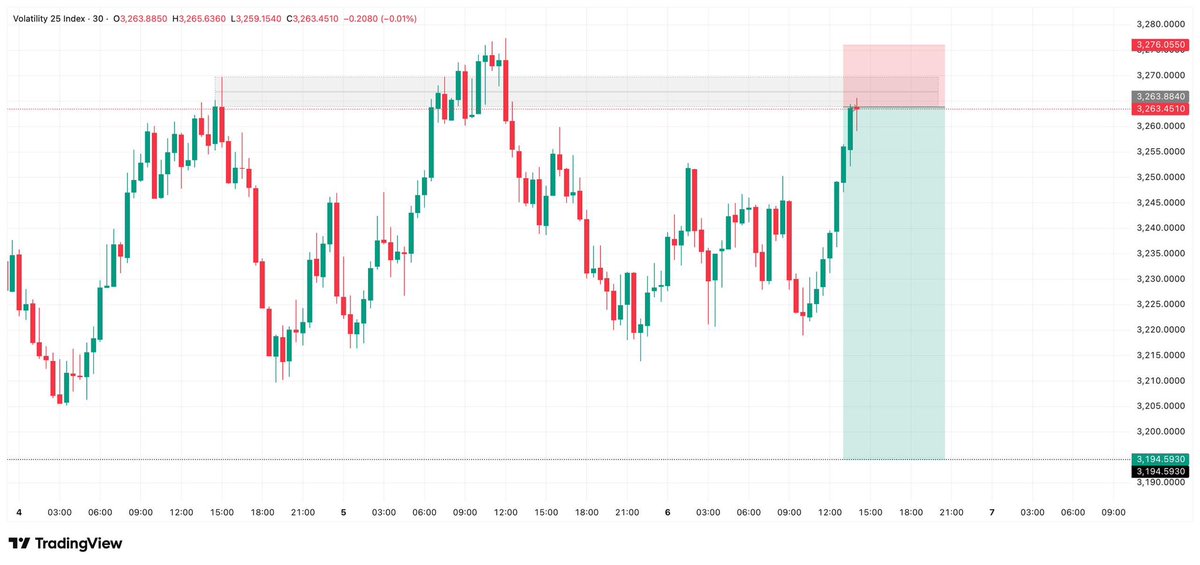 ICTQUEEN tweet media