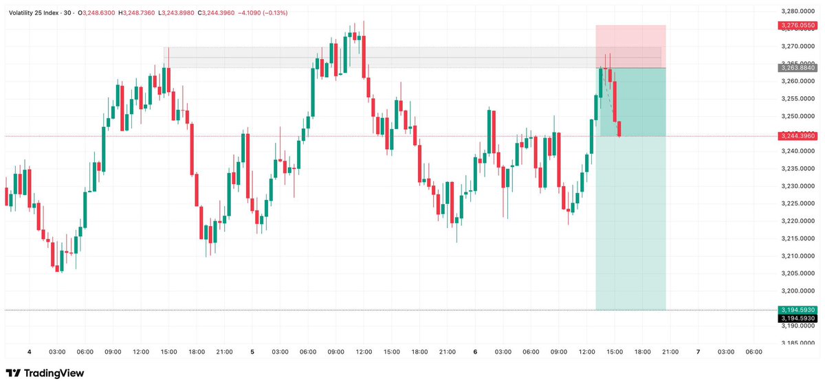 ICTQUEEN tweet media