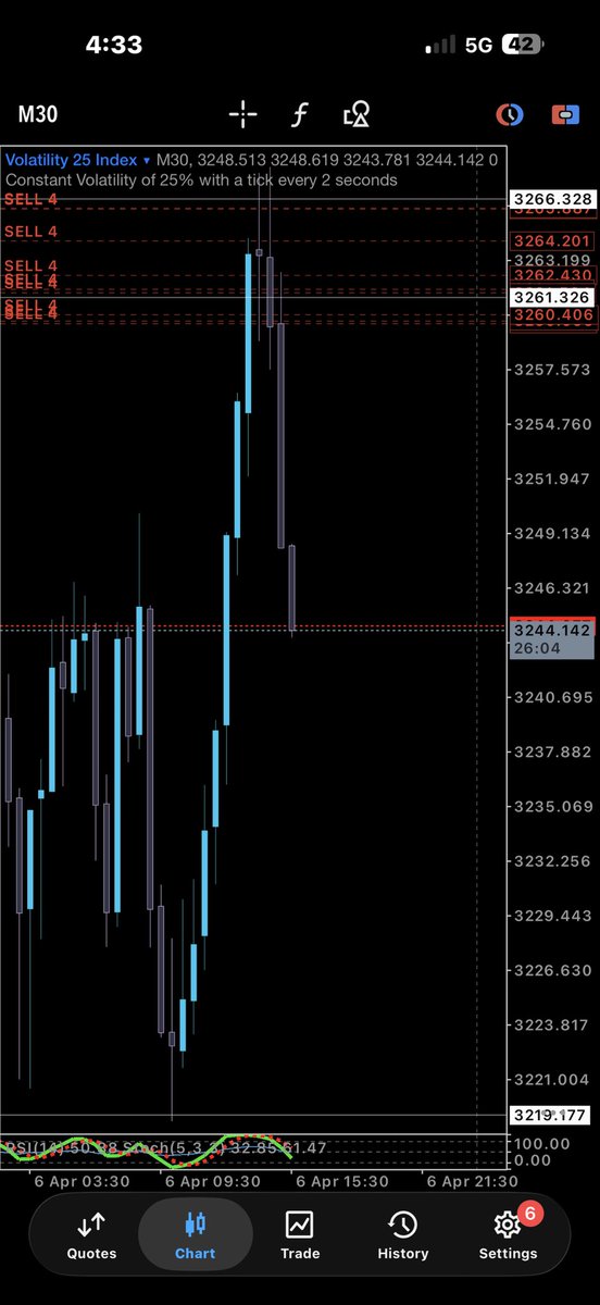 ICTQUEEN tweet media