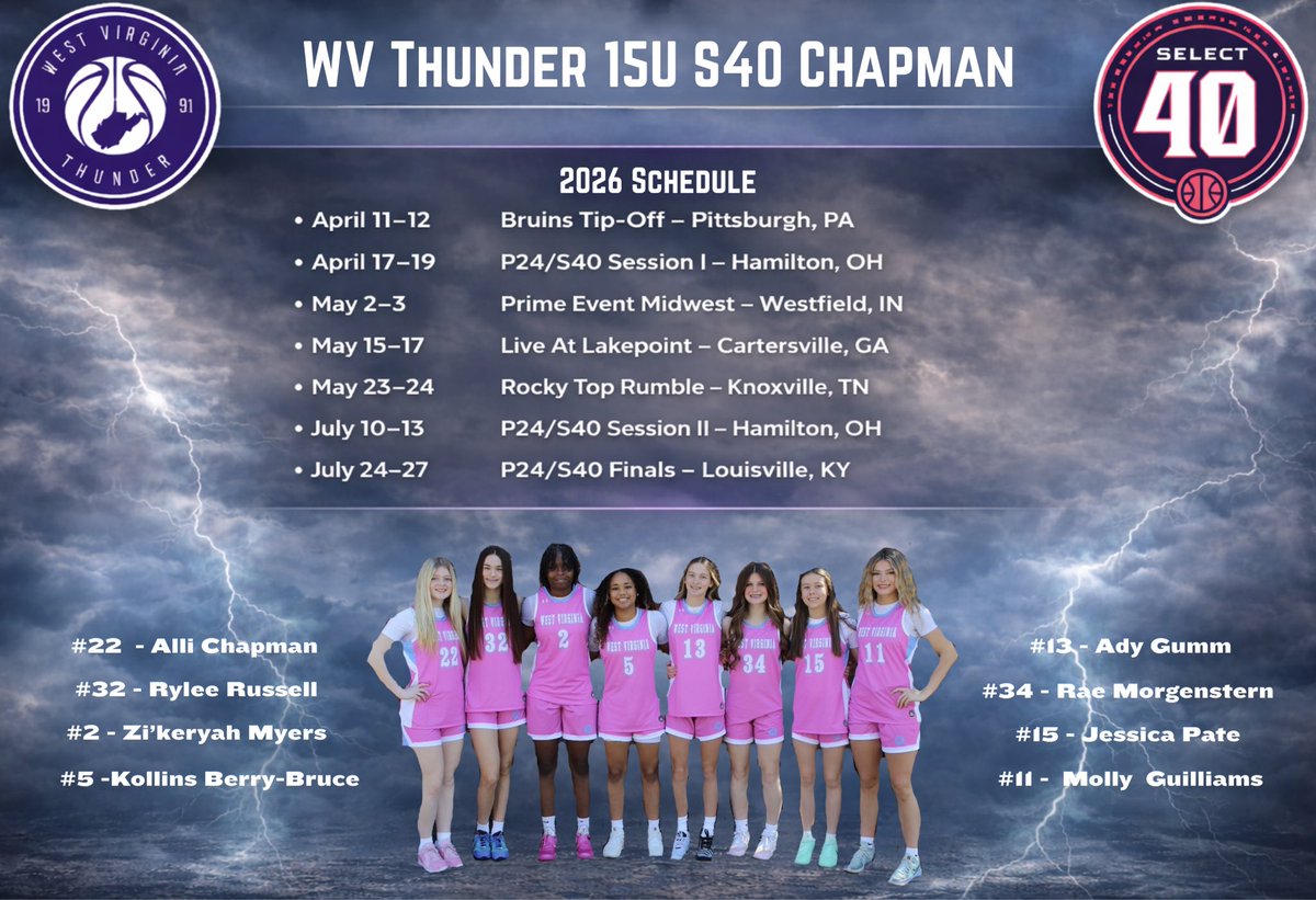 WV Thunder Chapman S40 tweet media