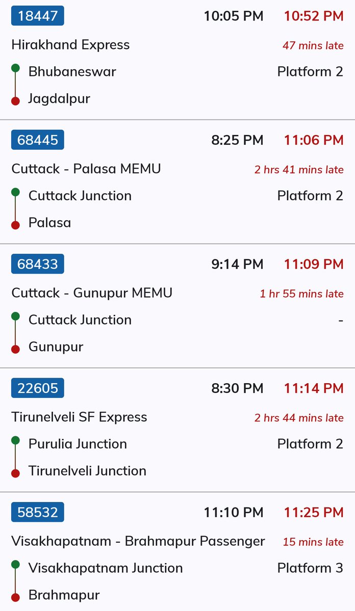 Ganjam Commutators (Rail & Infra) tweet media