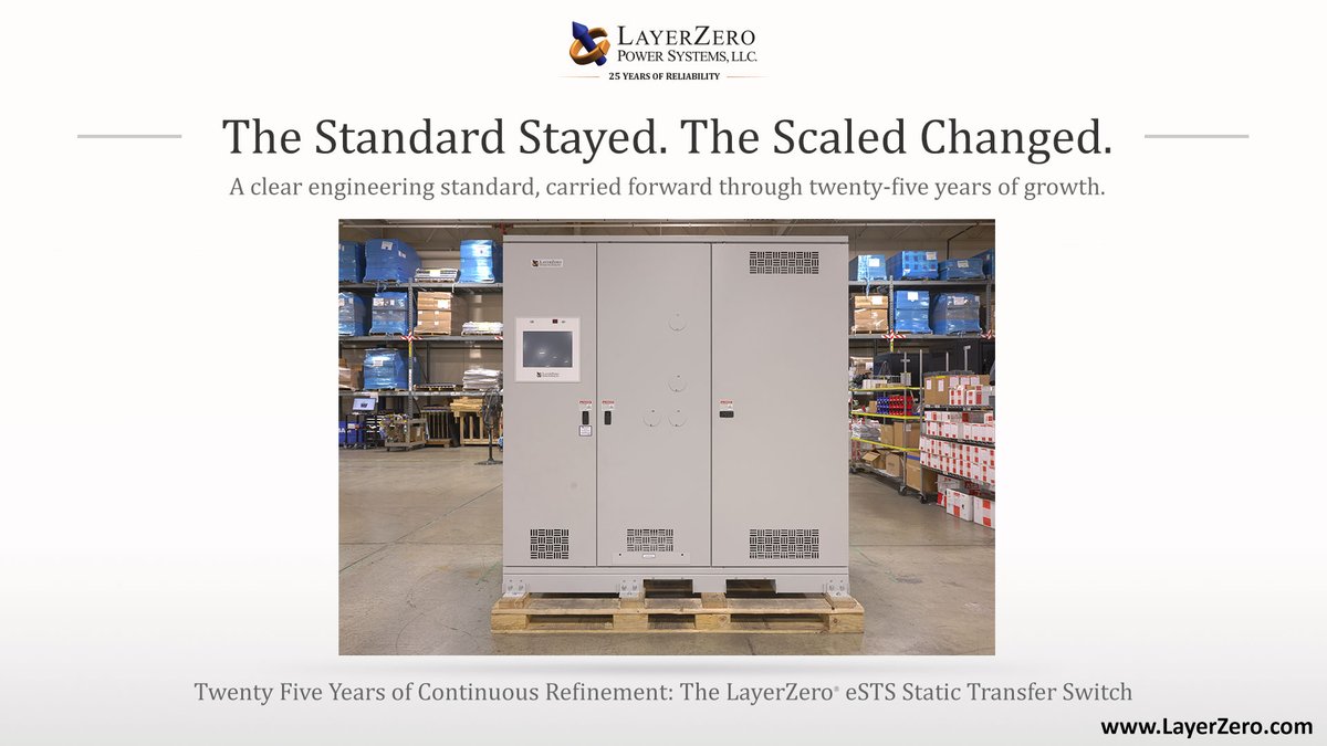 LayerZero® | 25 Years of Reliability tweet media