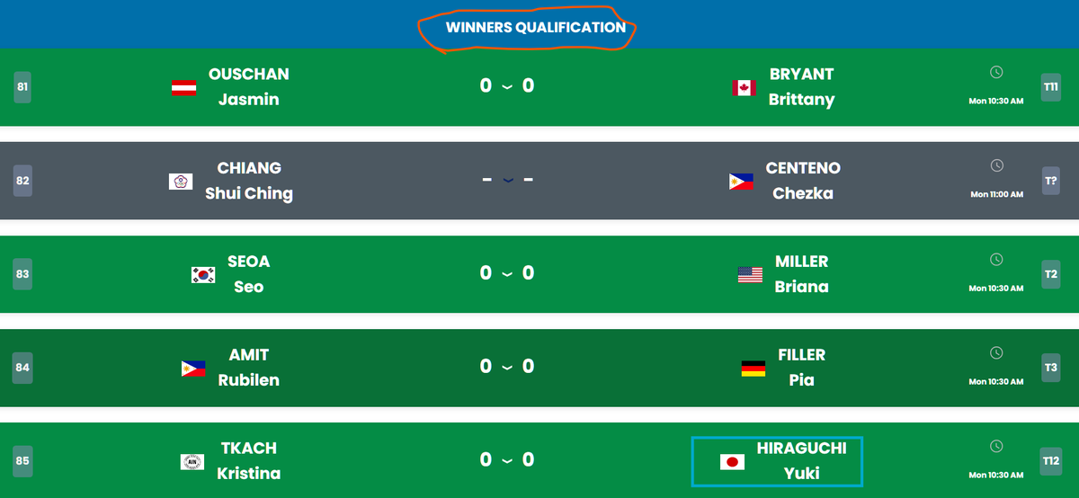 でーひー tweet media