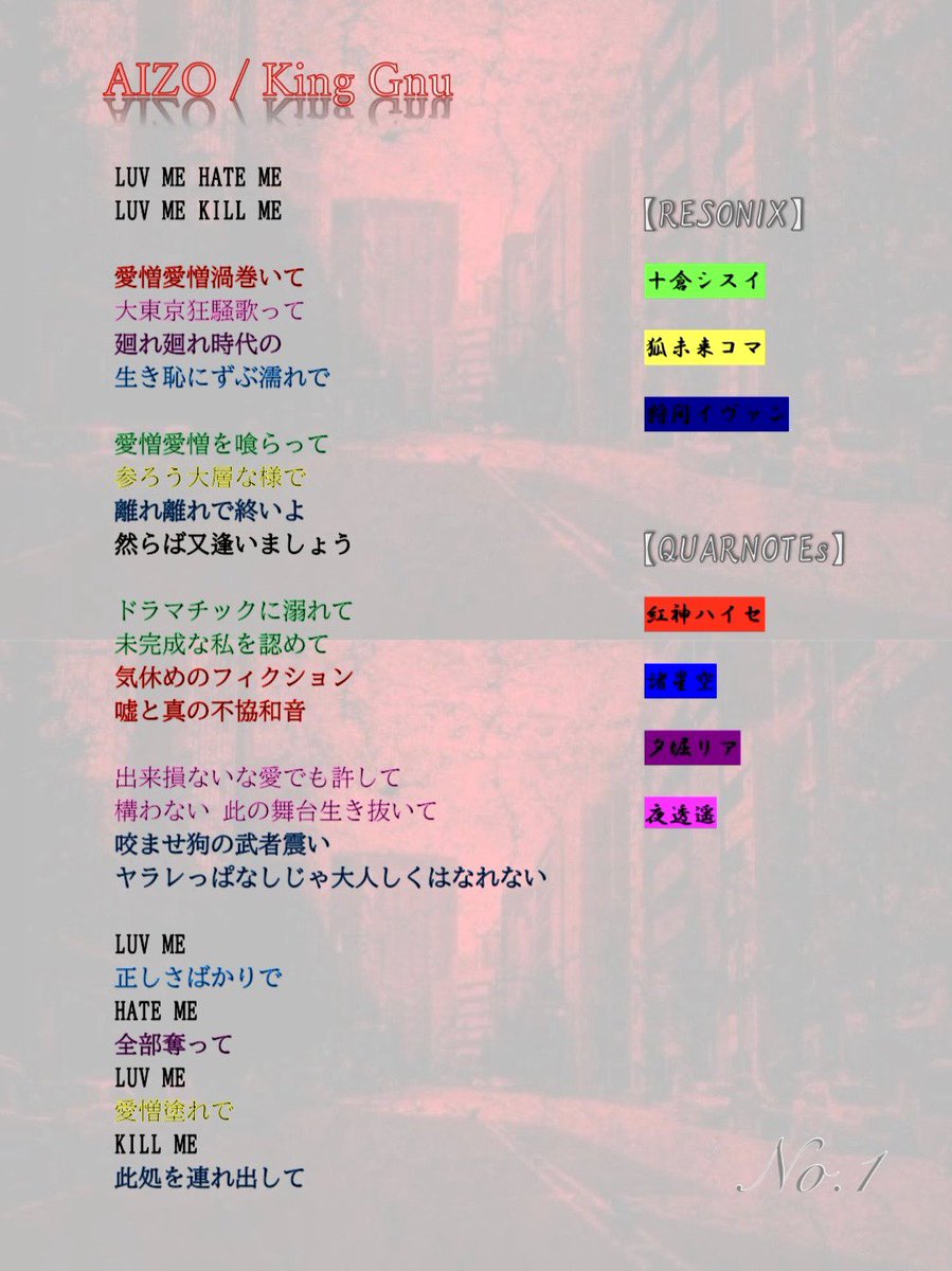 mofu_momo_xx's tweet photo. 世界一かっこいい
AIZO(cover)です🧸
#べるろっど
#RESONIX
#QUARNOTEs
https://t.co/wIJOEO7Ejt https://t.co/KI4NcwaRqa