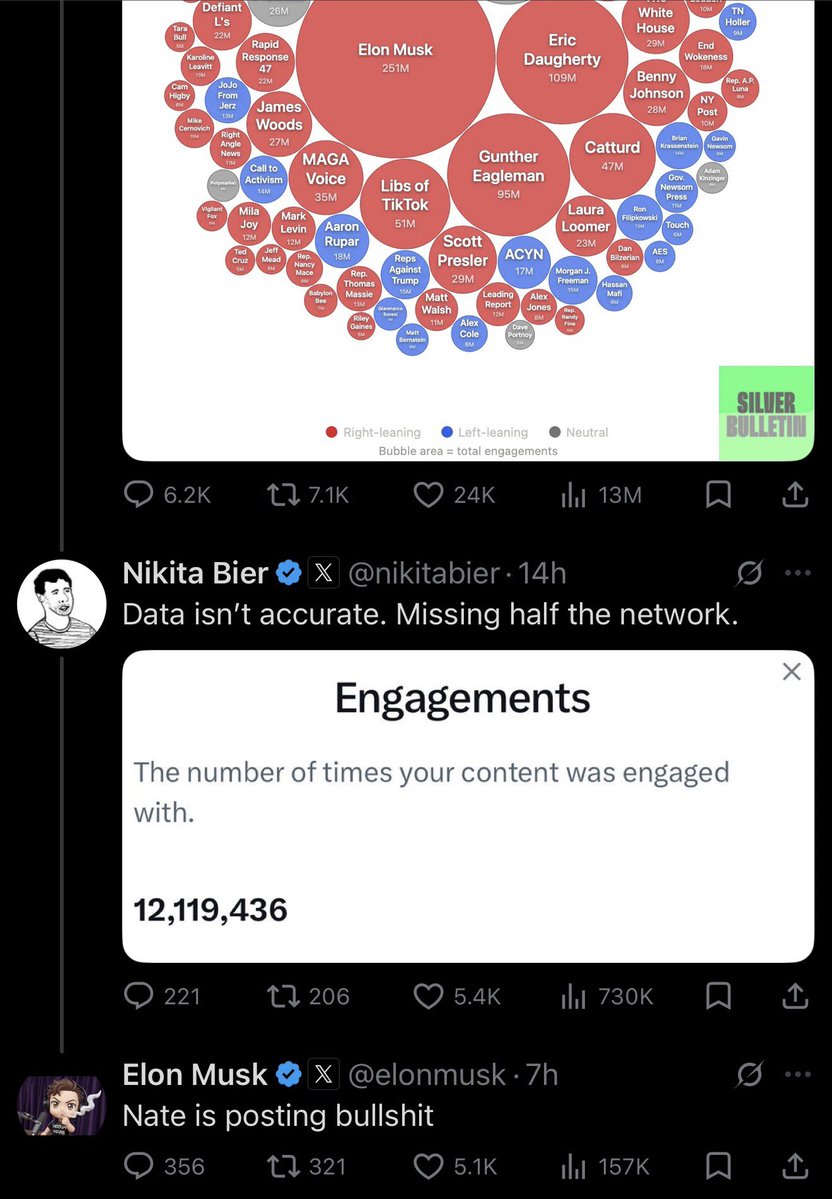 evan loves worf tweet media