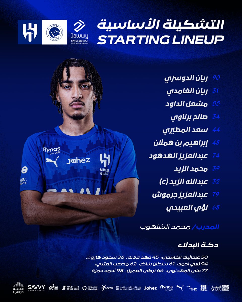 فئات الهلال السنية tweet media