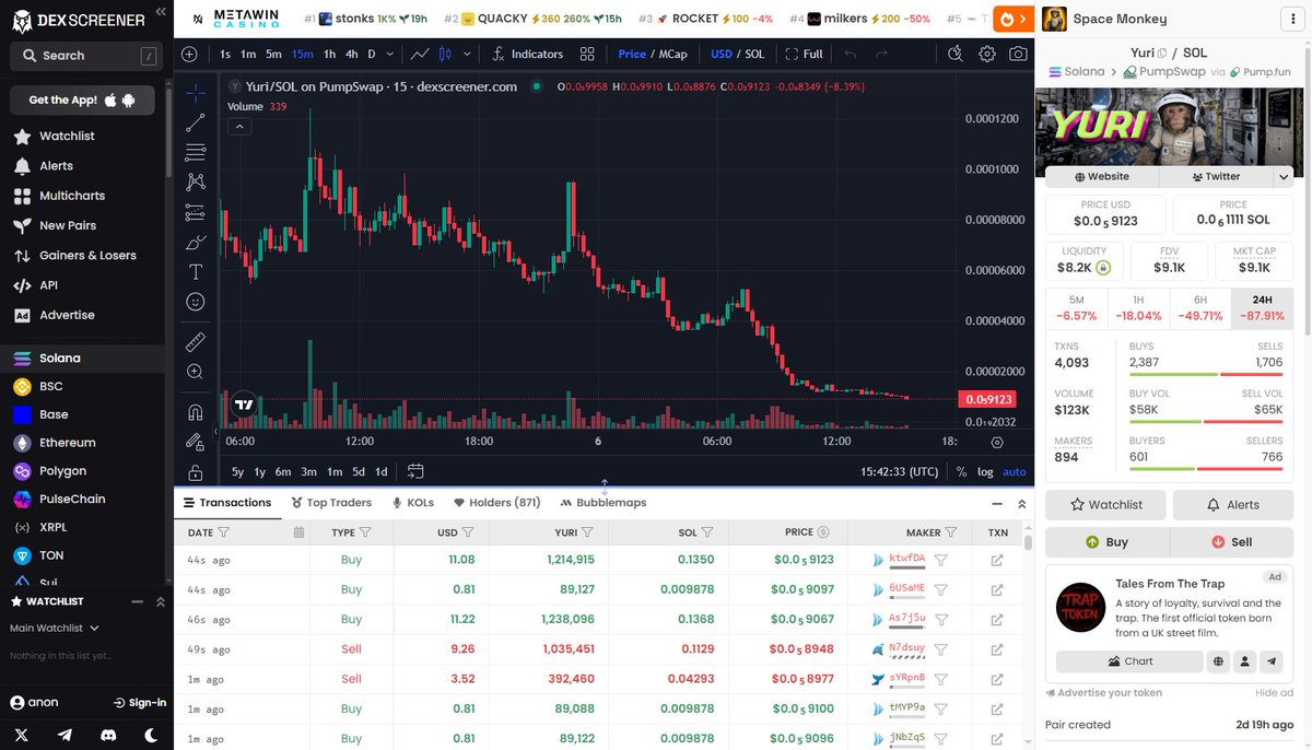 sentguard's tweet photo. $Yuri moving exactly how I said it would.

Chart is clean, volume coming in, and the smart money already positioned.

CT waking up to this one now.

Still early if you know what you're doing.

Higher from here.
https://t.co/ypc7jfAORA https://t.co/obmJJN1kQf