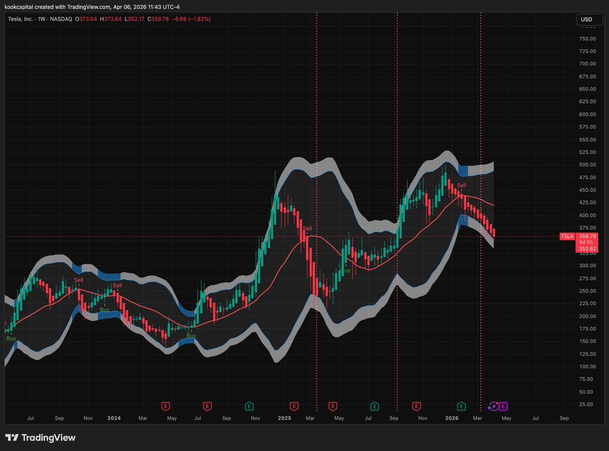 kook 🏝️ tweet media