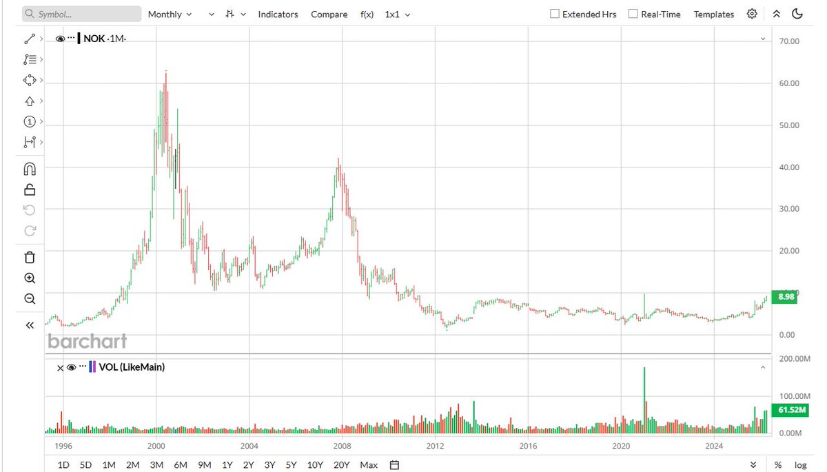 James Traylor tweet media