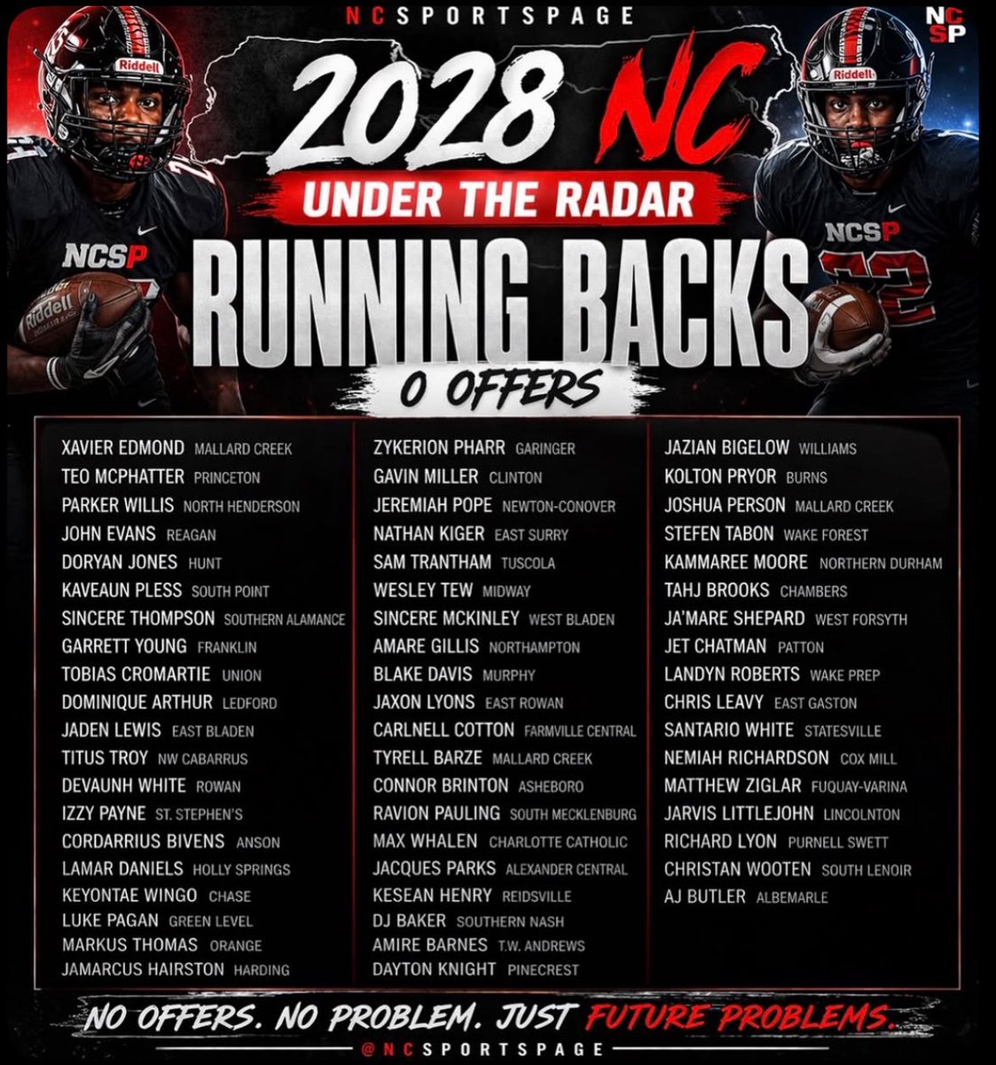 #collegefootball #highschool #class28