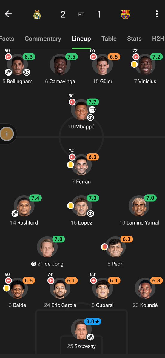 Little Zeus tweet media