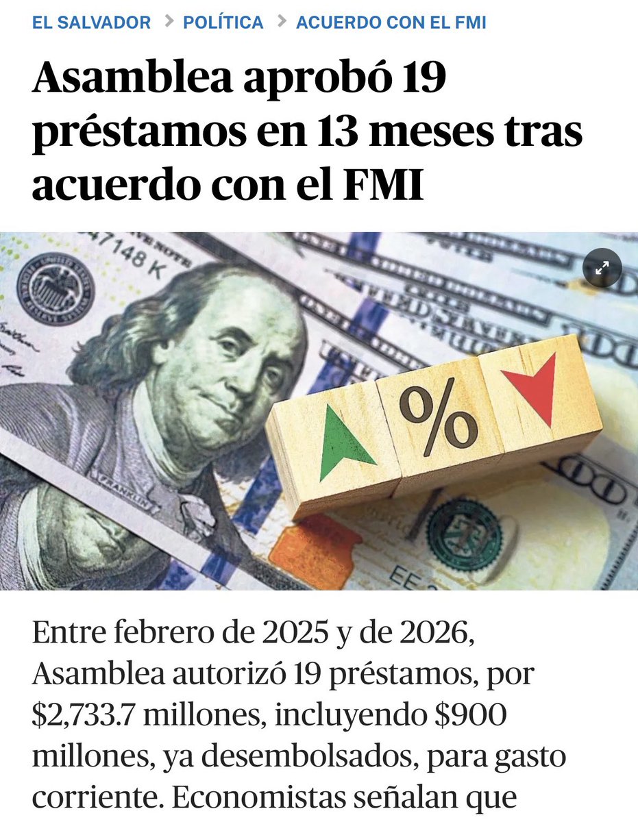musikeys1's tweet photo. $900 millones de deuda para pagar planillas. Ya se los comieron.

13 meses sin parar, 19 préstamos, $2,773 millones. Los desembolsos de 2025 superaron a los de 2023 y 2024 juntos y eso ya es deuda real, no número en papel.

El país produce $100 y debe $93, eso no es #MilagroEconómico, eso es vivir fiado; y el @FMInoticias no los frenó, les dio el sello y lo usaron para endeudarse sin techo. Ya van sobregirados.

El hoyo ya está hecho.

Ah!, pero lo que importa es que en el centro “histórico” regalan torrejas.

https://t.co/2QW8VFWlBF
