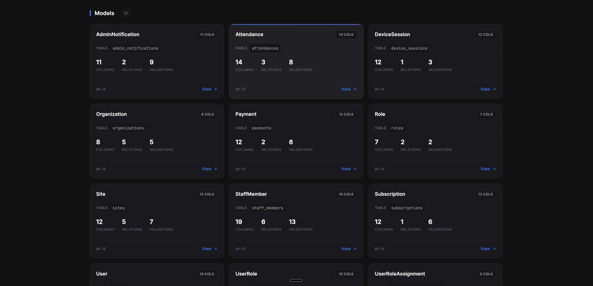 commudle's tweet image. RailsMap is live on Commudle
Interactive API docs for Ruby on Rails — explore endpoints, test APIs, and simplify your workflow.

🔗 commudle.com/builds/railsma…

#RubyOnRails #APIs #DevTools #BuildInPublic #Commudle