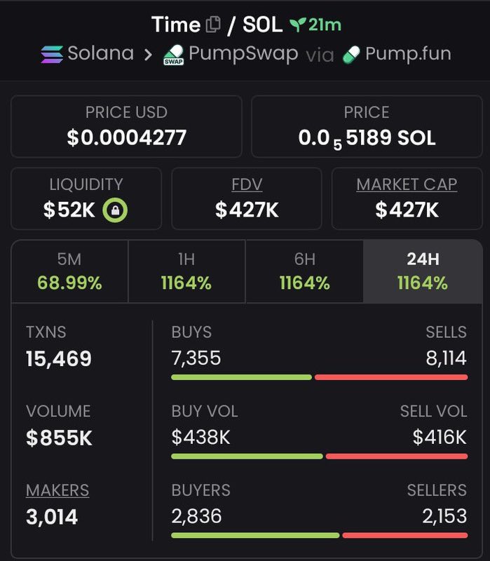 TheSolOracle tweet media