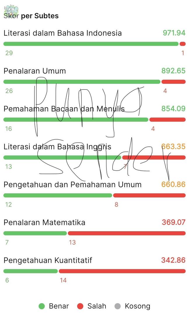 Schoolfess tweet media