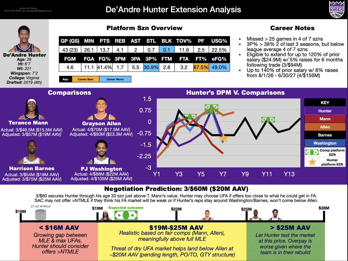 James McCauley tweet media