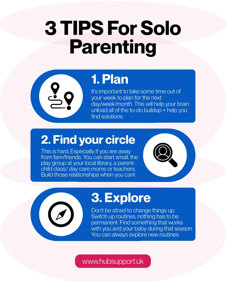 yourhubsupport's tweet image. Solo parenting can include many things. Your baby’s dad not being present for whatever reason can be very challenging.

If your spouse is uninvolved you are also solo parenting.

🌐 hubsupport.uk

#soloparenting #singlemomlife #singleparent #parentingtips #momlife