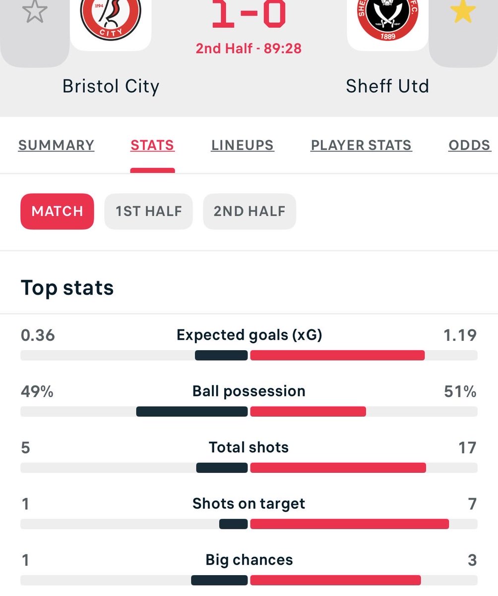 ⚔️⚔️⚔️⚔️ tweet media