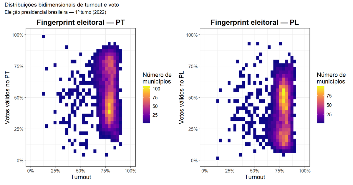 Dalson Figueiredo tweet media