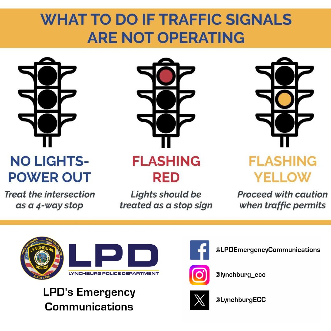 LPD Emergency Communications tweet media