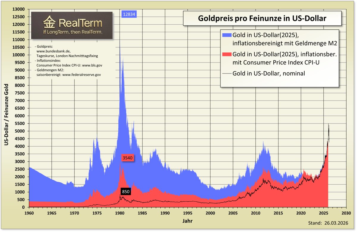 TermReal tweet media