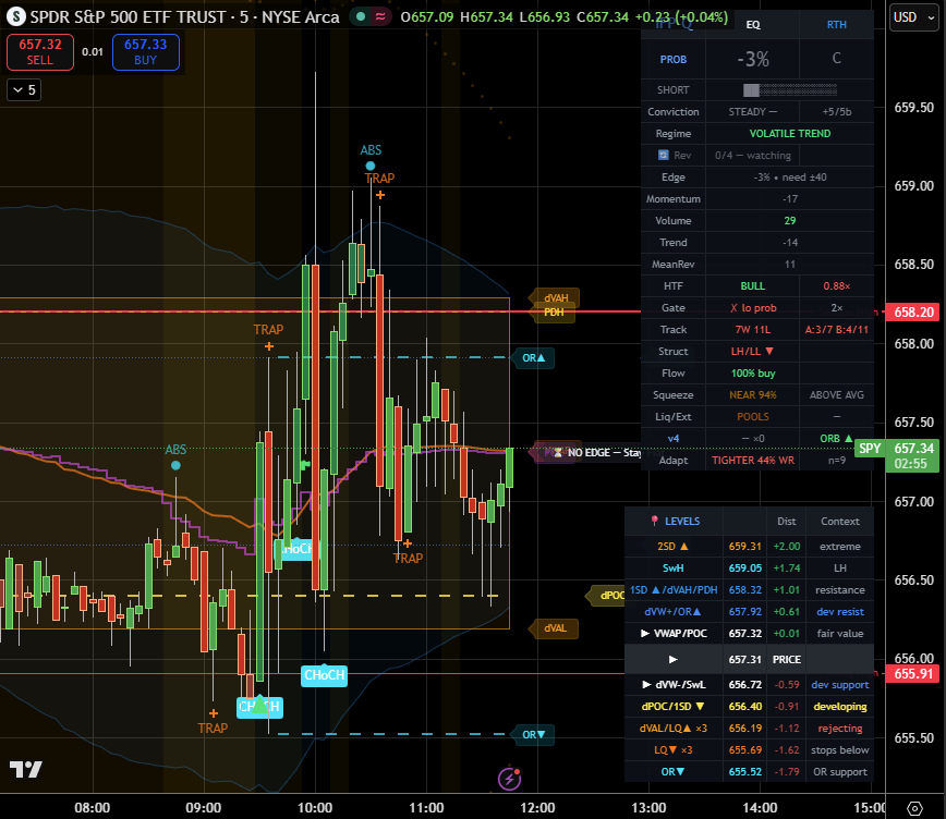 IVReaper 💀 tweet media