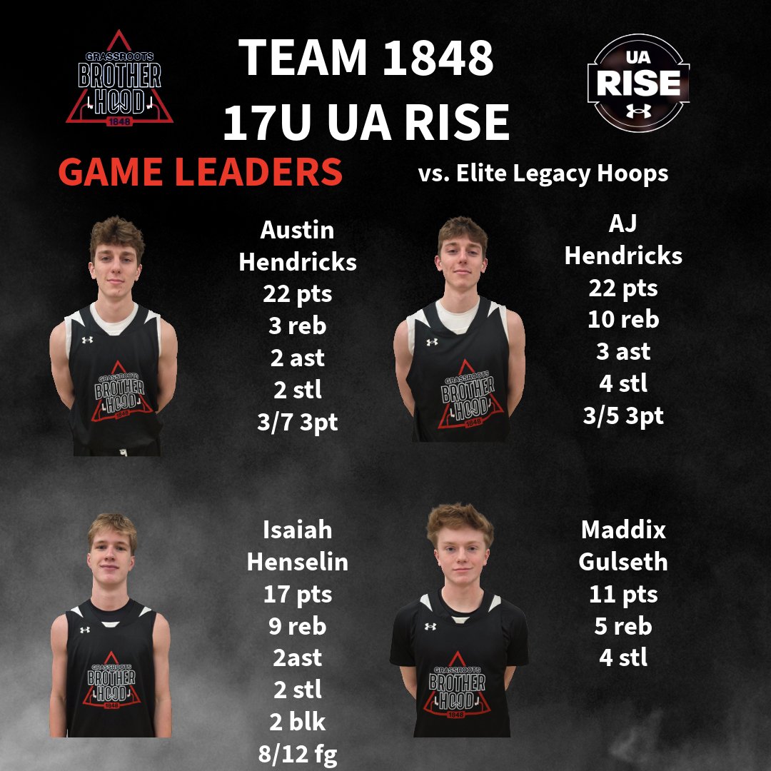 Team 1848 2027 UA Rise tweet media