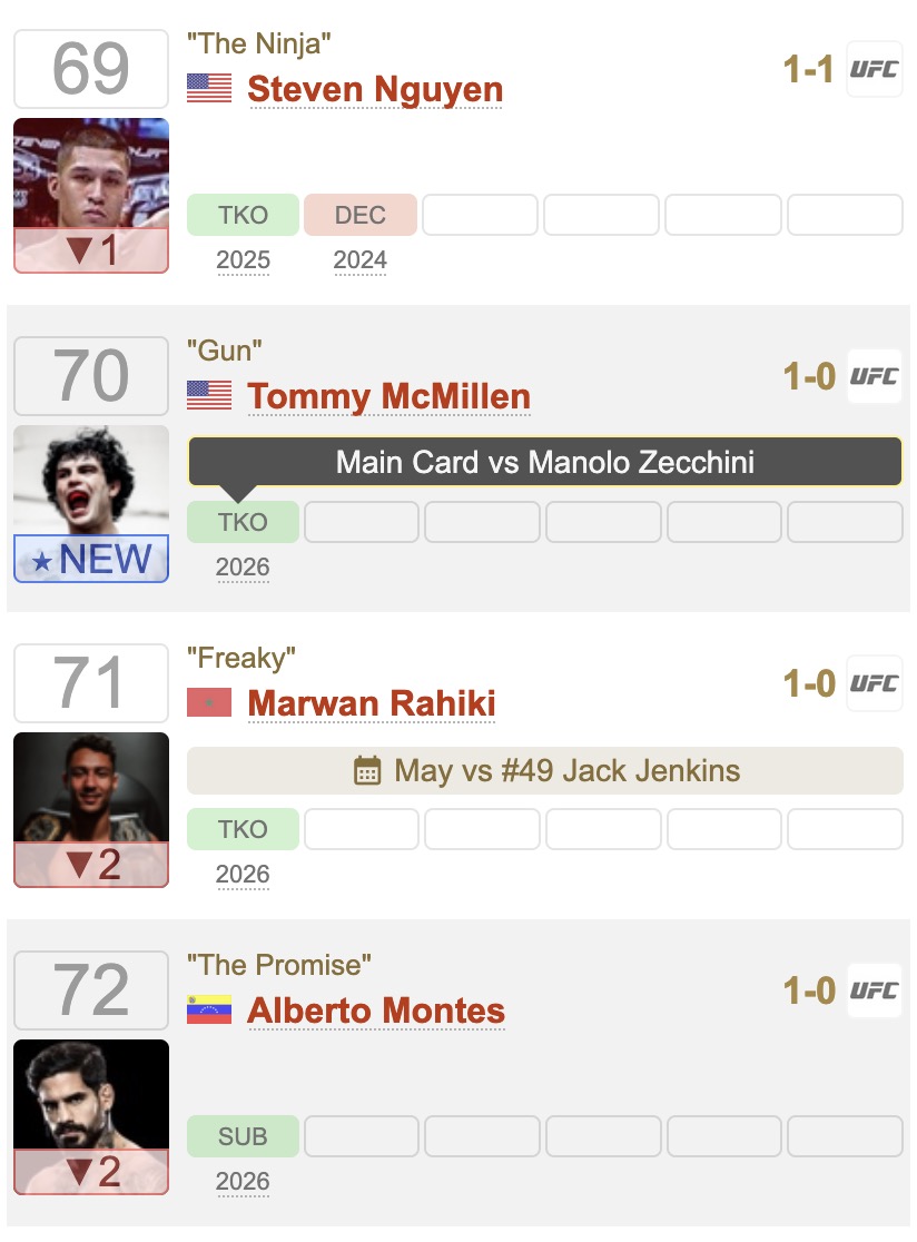 Tapology tweet media