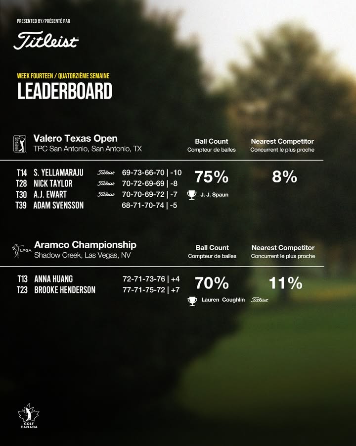 GolfCanadaFr tweet media