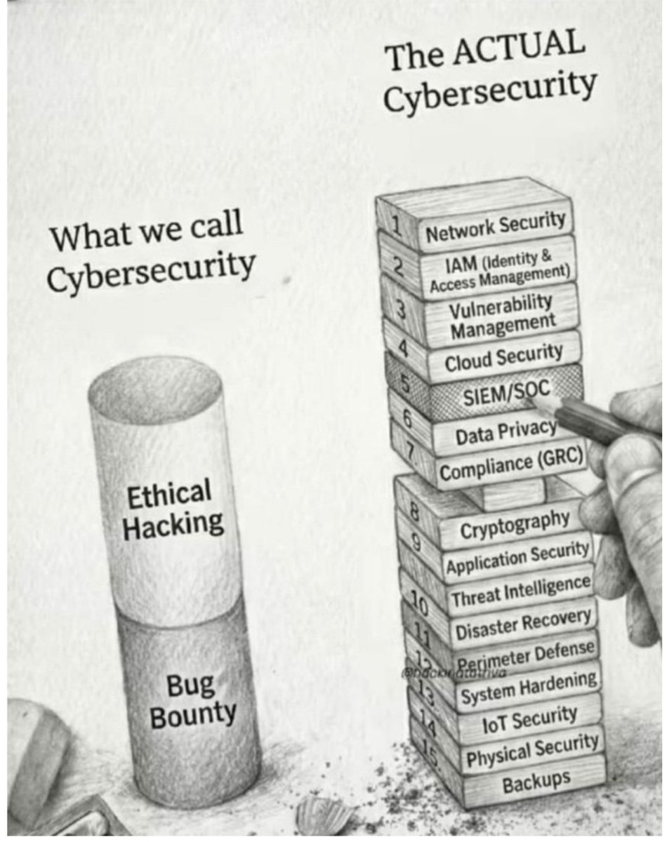 Cyber_Emmanuel tweet media