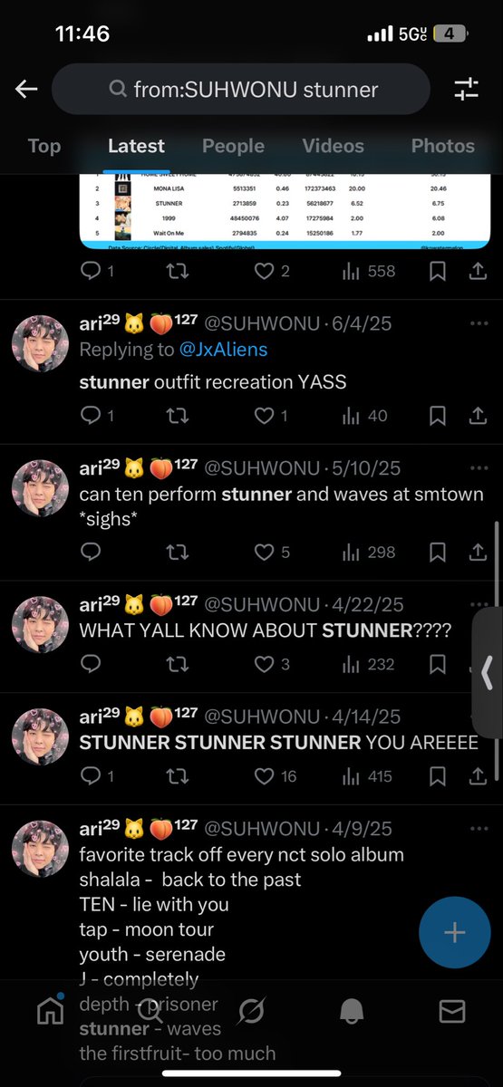 ari²⁹🐱🍑¹²⁷ tweet media