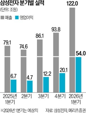 Paradis Labs tweet media