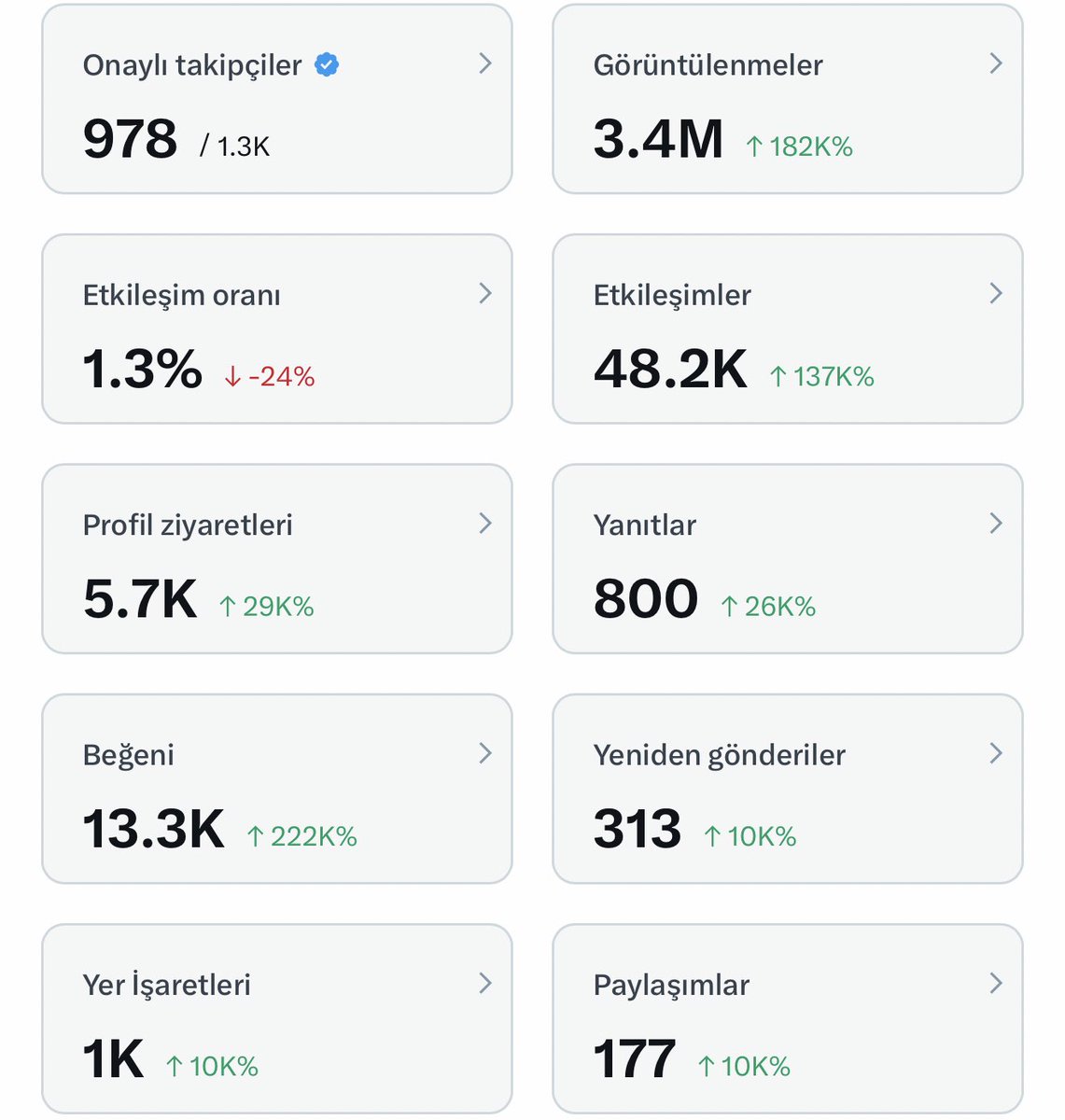 Aziz Sümer tweet media