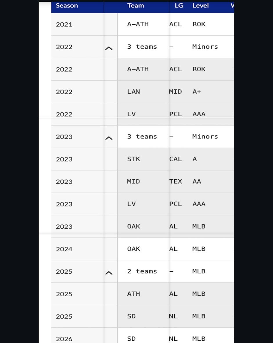 Winners Only Club tweet media