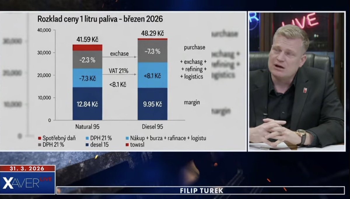 Jiří Hrebenar tweet media
