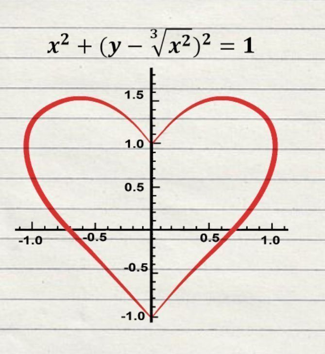 Math Hub tweet media