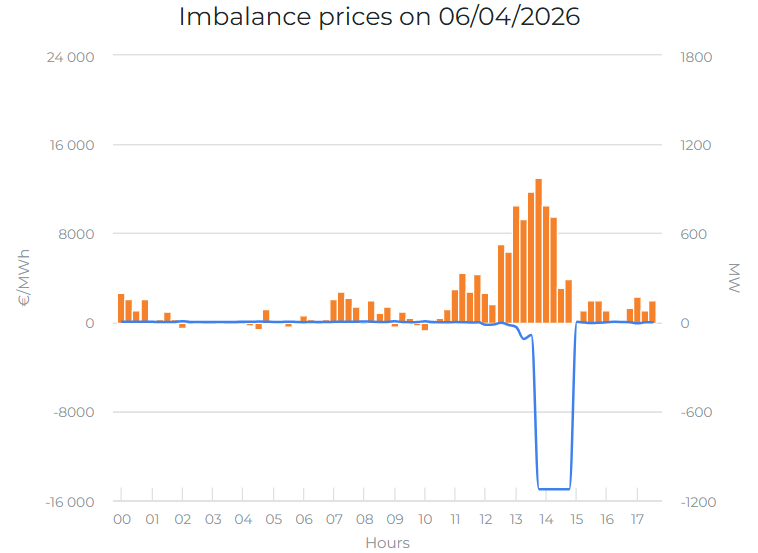 Kris Voorspools © tweet media