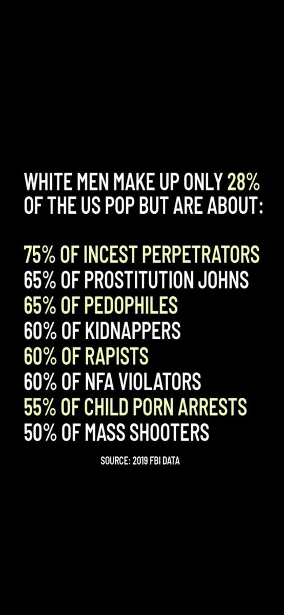 Reefmzx's tweet photo. @beyoncegarden Sometimes white people need a reminder of what they keep ducking and dodging from https://t.co/rcsDigTXhN
