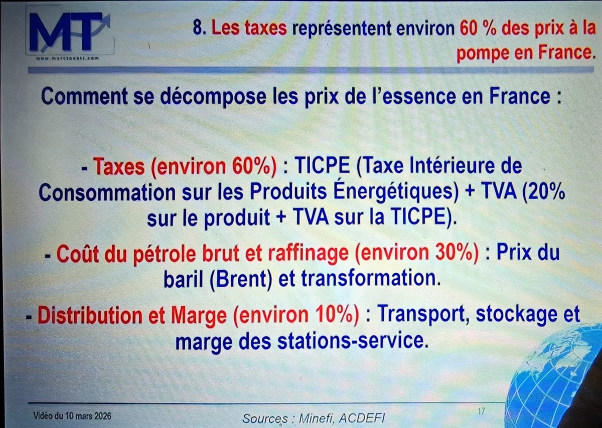 boubakar58577's tweet photo. ↗️inflation+recession chômage en ↗️ + ↗️  dépenses pub+flambee des tx d'interet de la dette (↘️ d'acheteurs de la dette Fr) => effondrement de la croissance  + defiance des investisseurs   =>début de la bérézina 
Video @MarcTouati ⏬🤬👇

https://t.co/dfFeoKdHUc https://t.co/u9DEiK4iCl