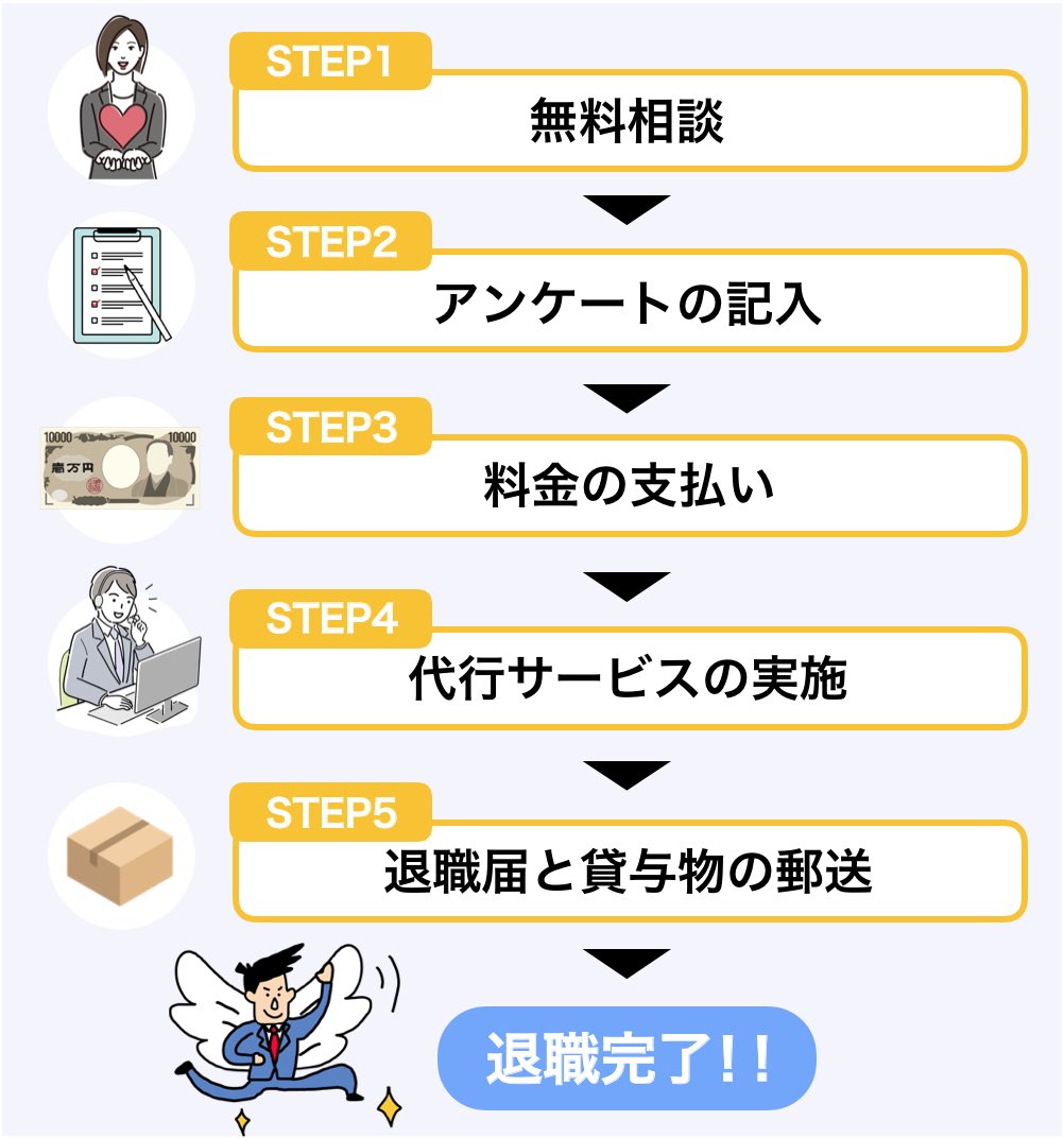 wtb_renchan's tweet photo. @kononanatya7 https://t.co/eopZhxt7xh