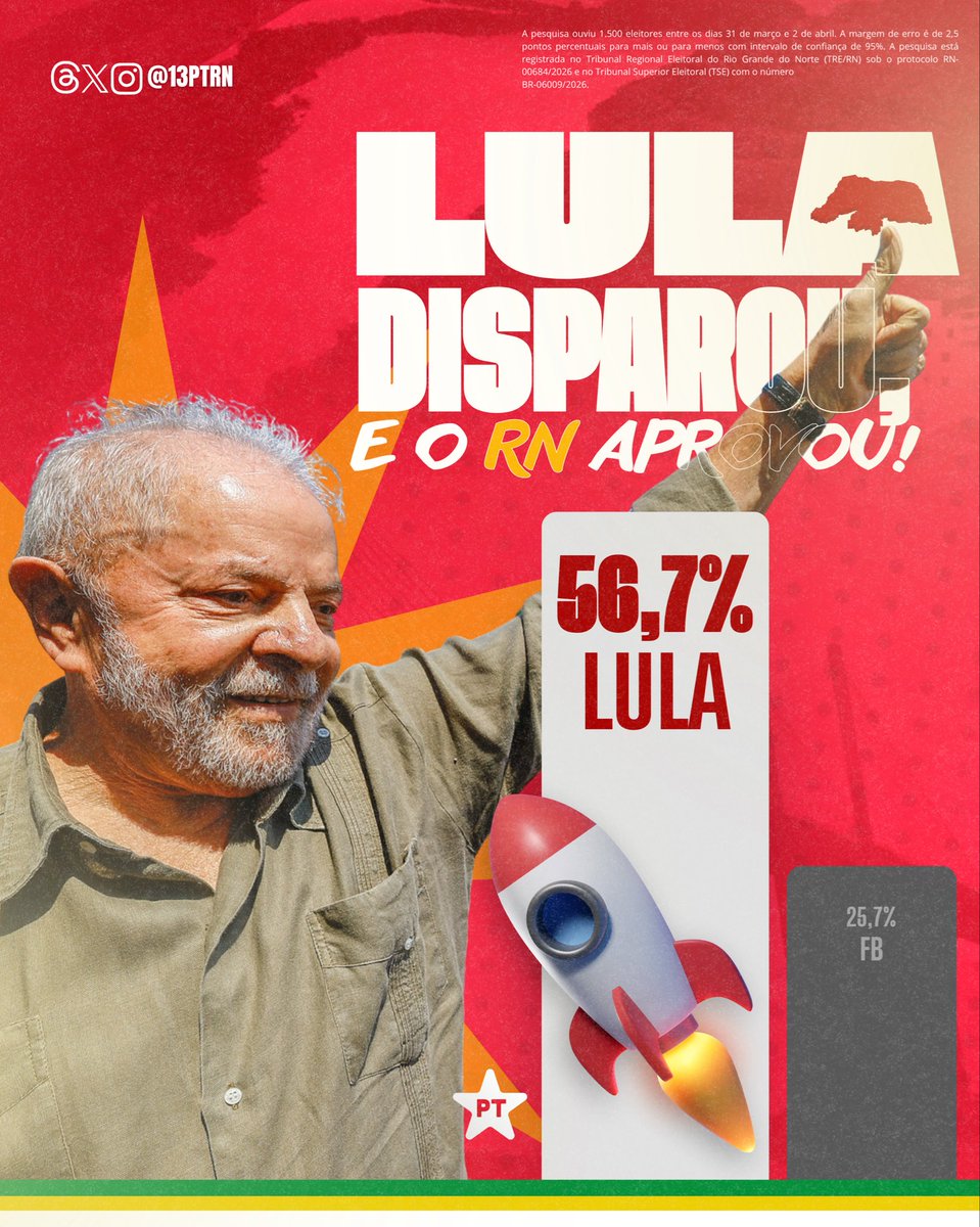 PT Rio Grande do Norte tweet media