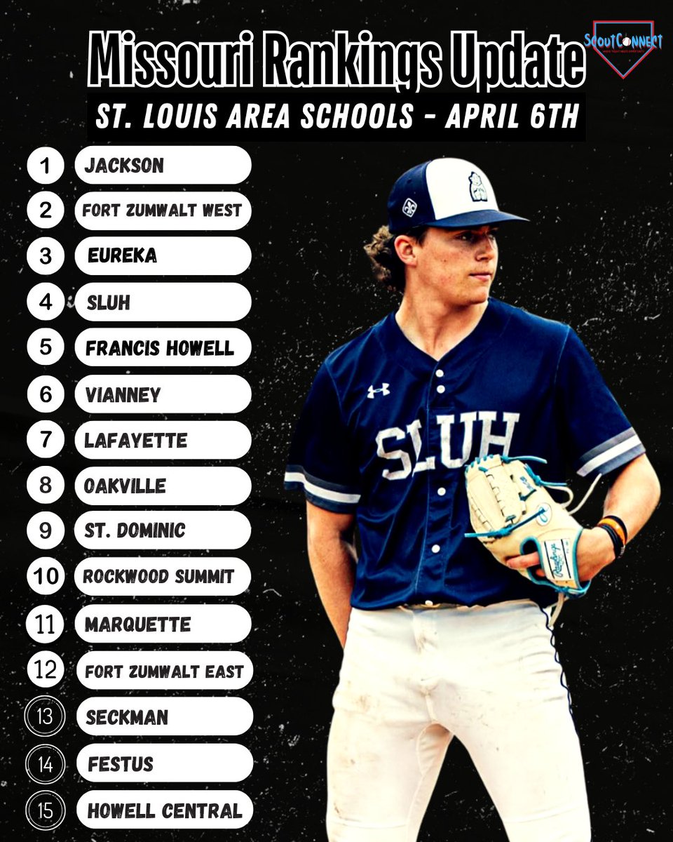 ScoutConnect tweet media