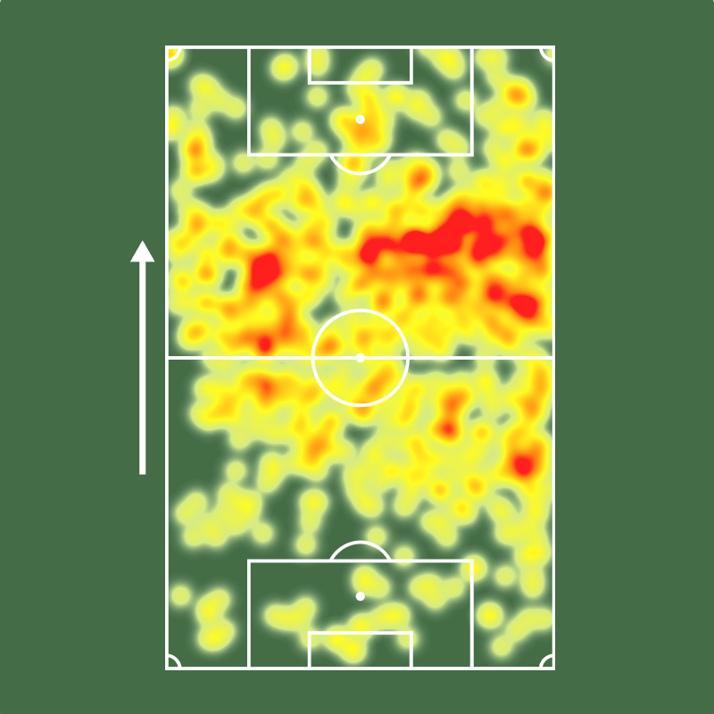 Sofascore Brasil tweet media