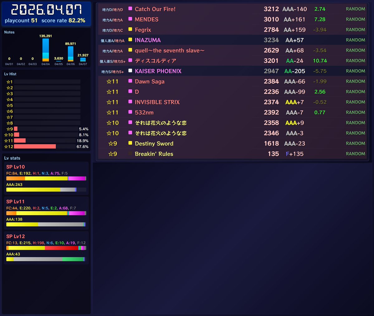 かた🦝🐨 tweet media