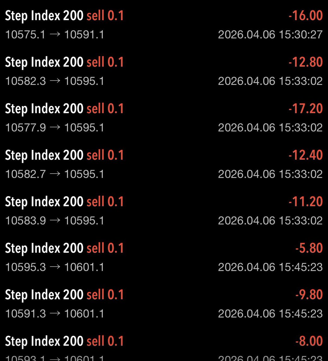 5BONACCI_TECH tweet media