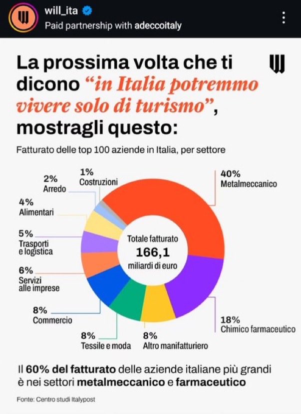 S_Galimberti's tweet image. Politica industriale ed energetica urge. #Italia #EU