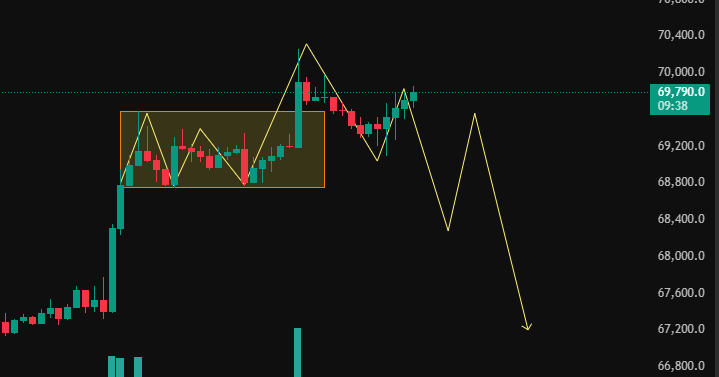 Vả Market tweet media